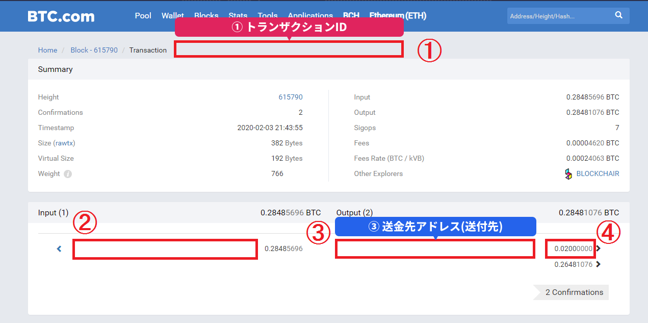 外部ブロックチェーンエクスプローラーの画面例。InputとOutputの位置
